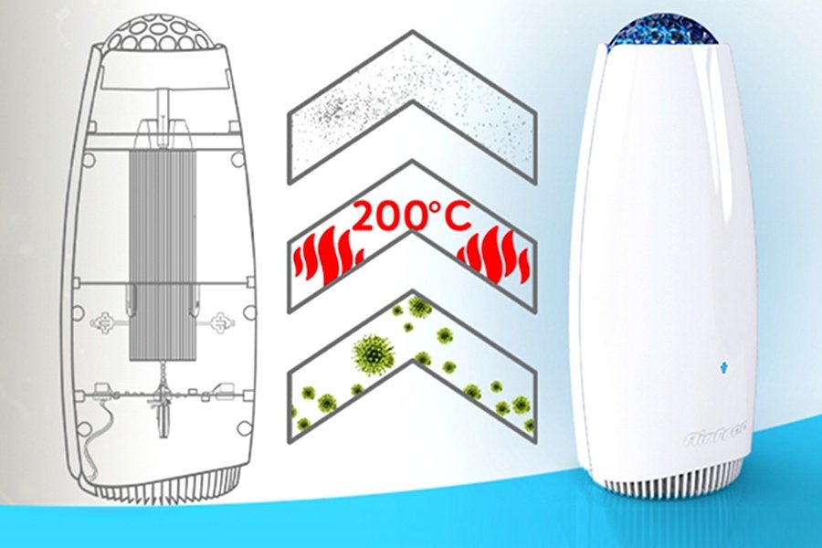 AIRFREE – vírus pusztító hatékony légtisztítás